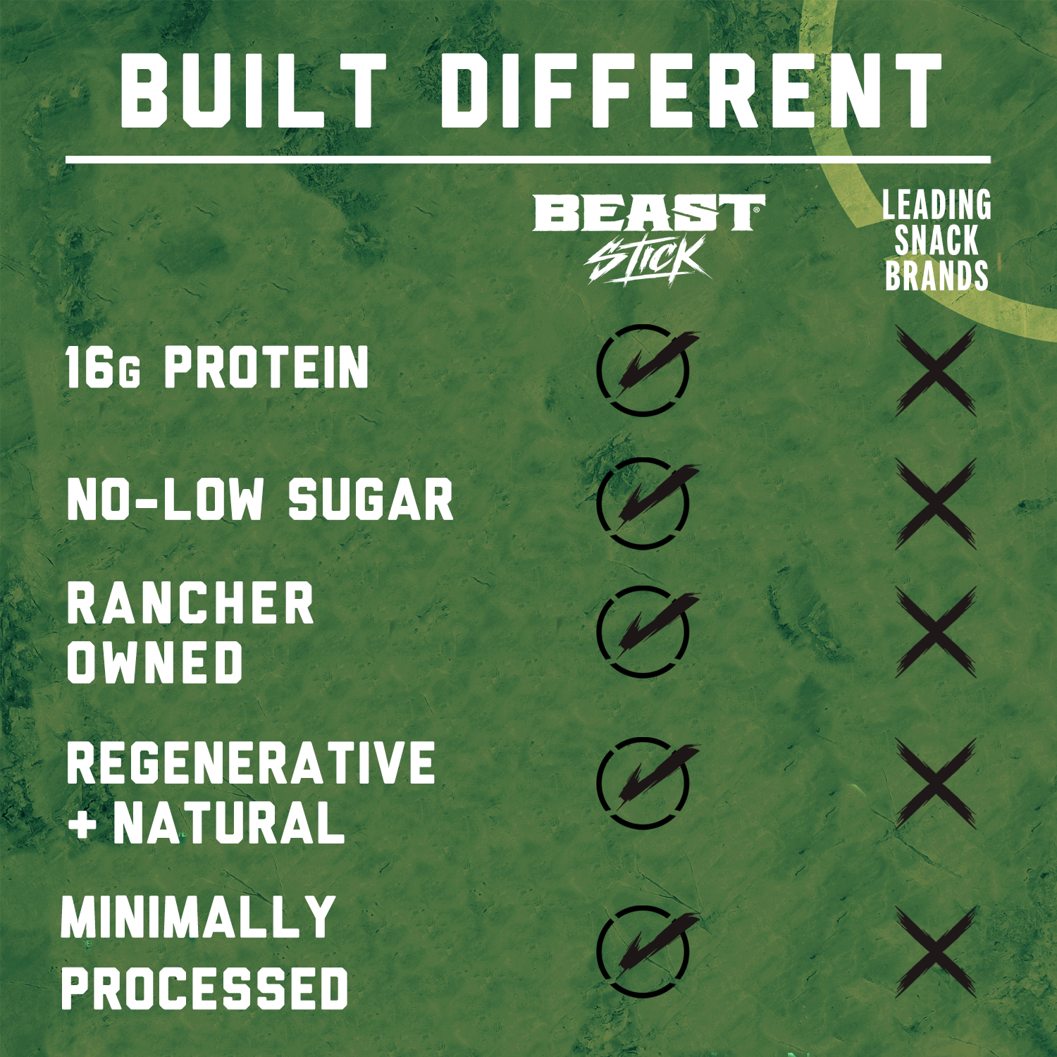 BEAST Stick - Jalapeño