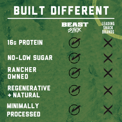 BEAST Stick - Jalapeño